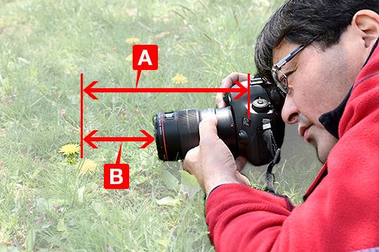 Closest focusing distance and working distance