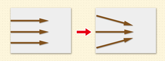 Lines converging from the side