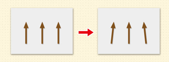 Objects in the centre converge less