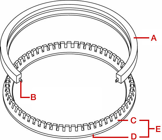 Ring USM structure