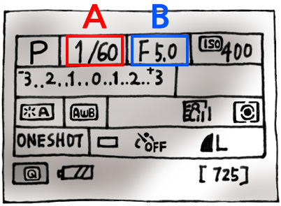 Quick Control screen
