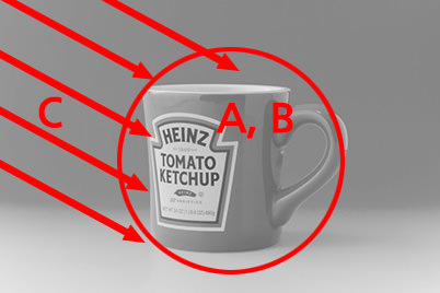 Shooting procedure diagram