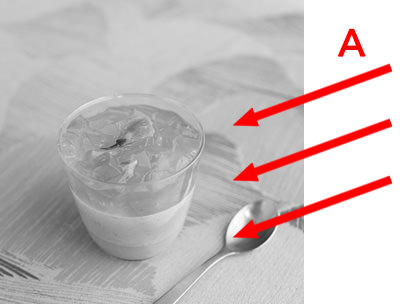 Diagram showing lighting angles