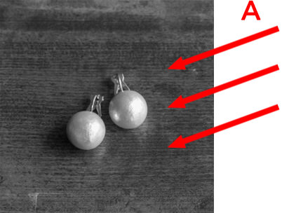 Lighting direction diagram