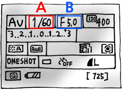 Quick Control screen
