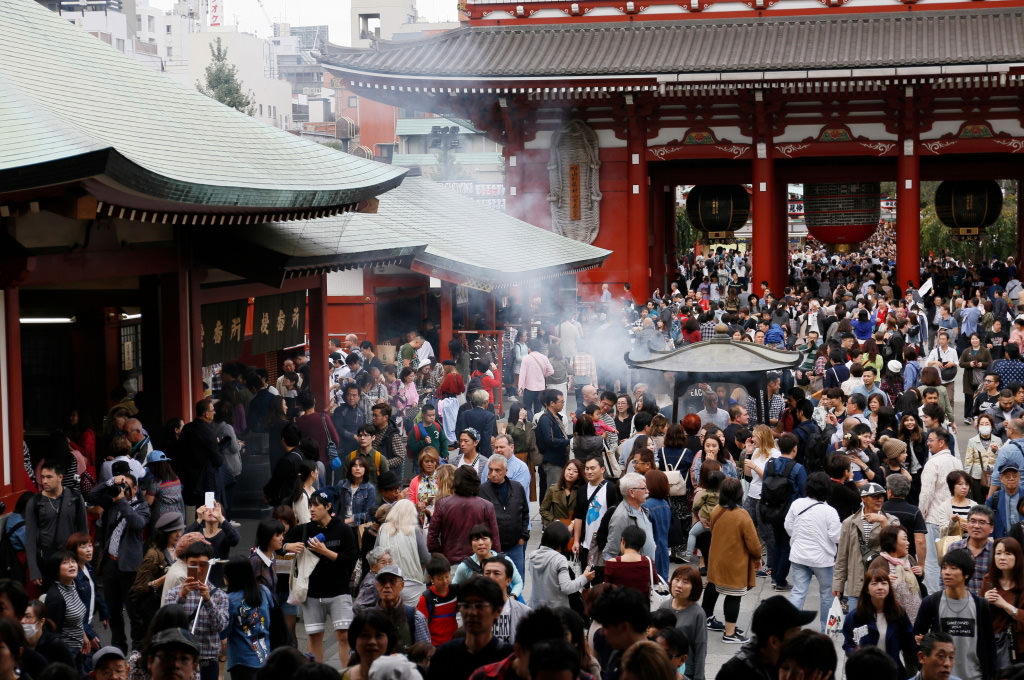 Sensoji, shot with the EOS 6D