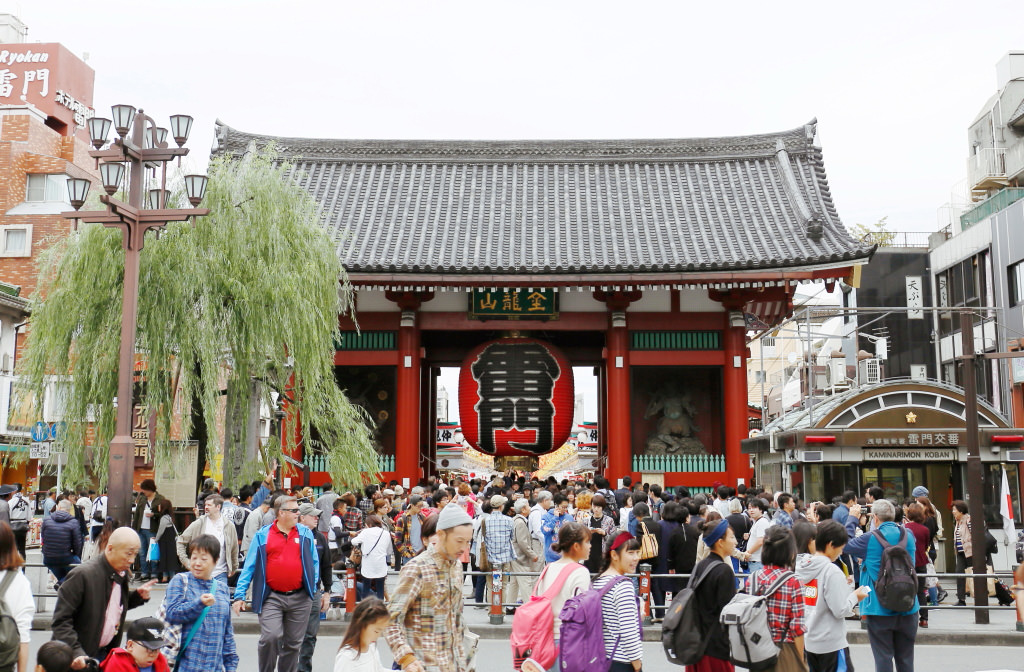 Kaminarimon, shot with the EOS 6D