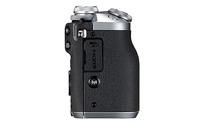 EOS M6 viewed from different angles