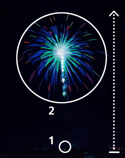 When to release the shutter when photographing fireworks