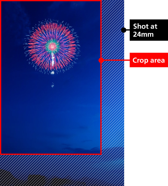 Use 24mm angle-of-view and then crop the image