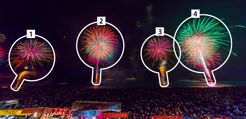 Fireworks photography (four locations)