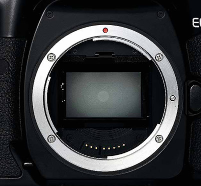 EOS camera body ount