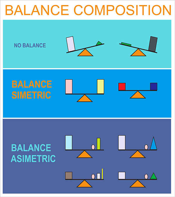 illustration balance composition