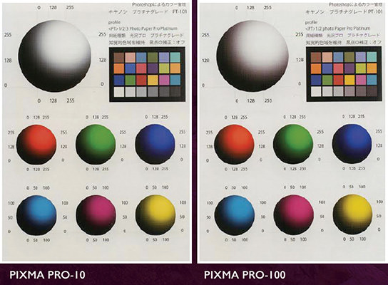 Test charts for Canon Photo Paper Pro Platinum, PT-101on Pixma PRO-10 and Pixma PRO-100