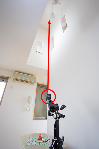 Speedlite 4m away from ceiling
