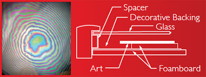 Newton rings & float mounting