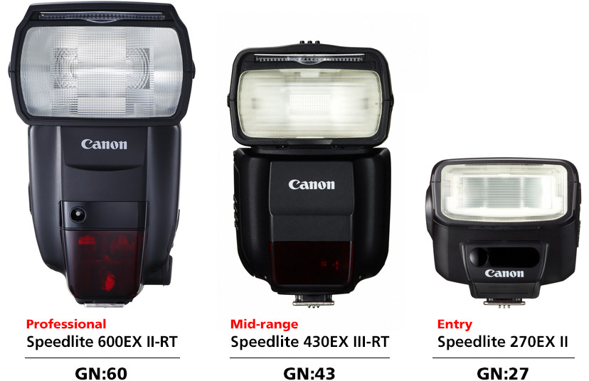 Speedlite 600EX II-RT, Speedlite 430EX III-RT, Speedlite 270EX II