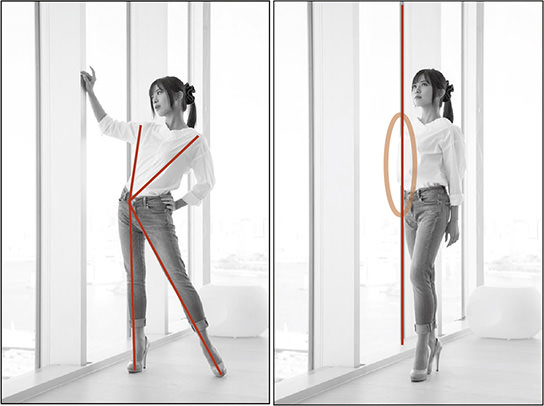 K shape pose (diagram), Straight pose against straight lines