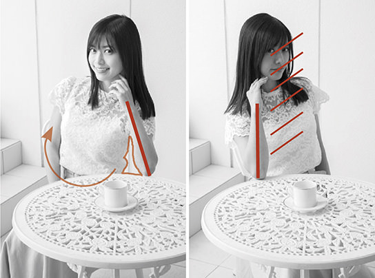 Sit-down pose: diagram