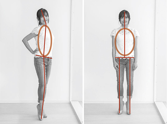 S-shape pose (diagram), Awkward standing pose (diagram) 