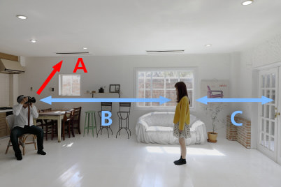 Shooting distance 3.5m lighting setup