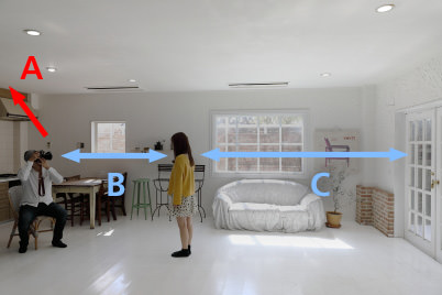 Shooting distance 2m lighting setup