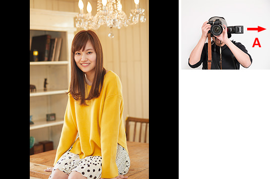 Shot in portrait orientation, Portrait orientation