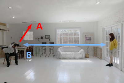 Shooting distance 6m lighting setup