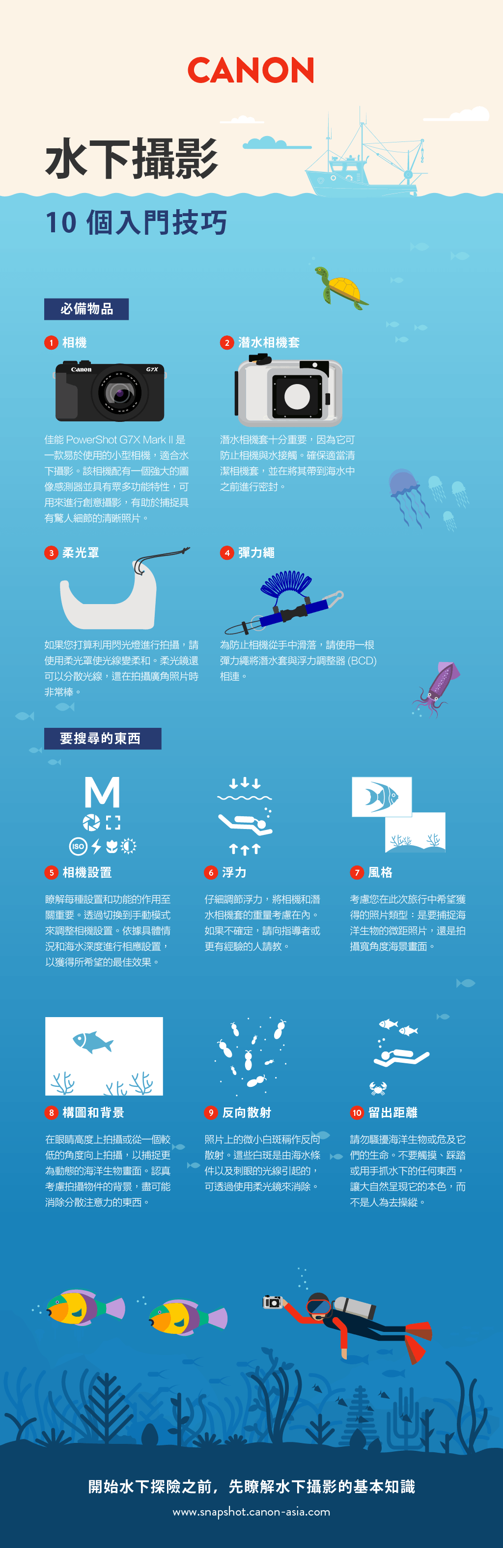 10 Tips to Get You Started in Underwater Photography