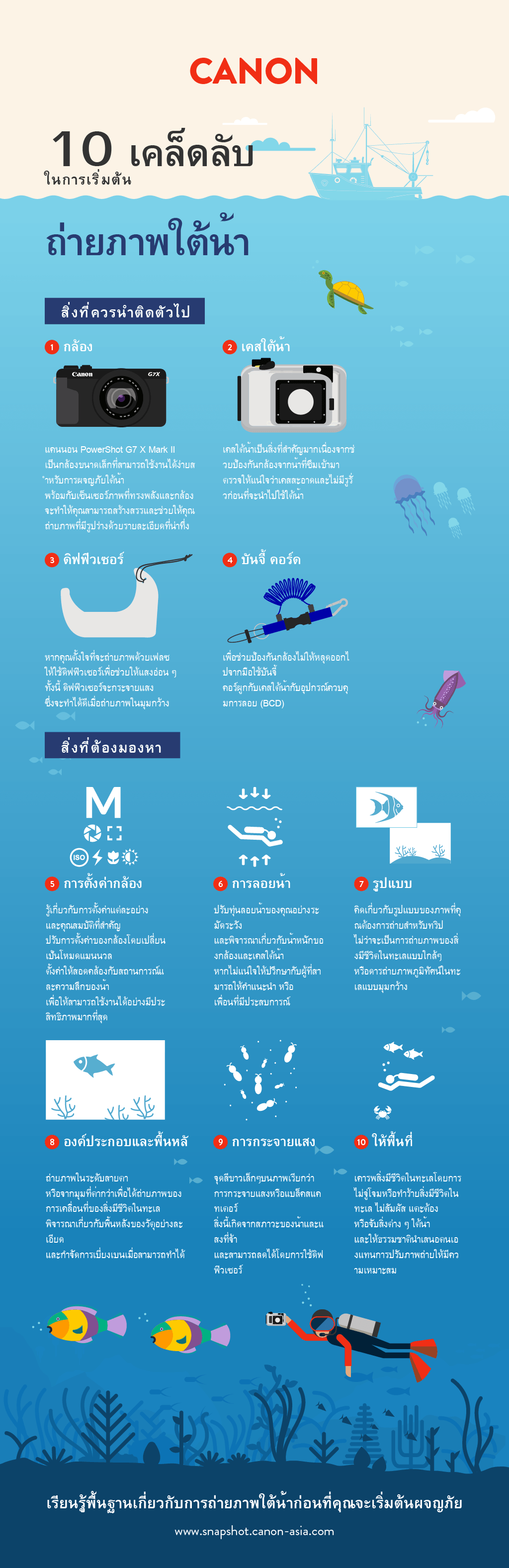 10 Tips to Get You Started in Underwater Photography