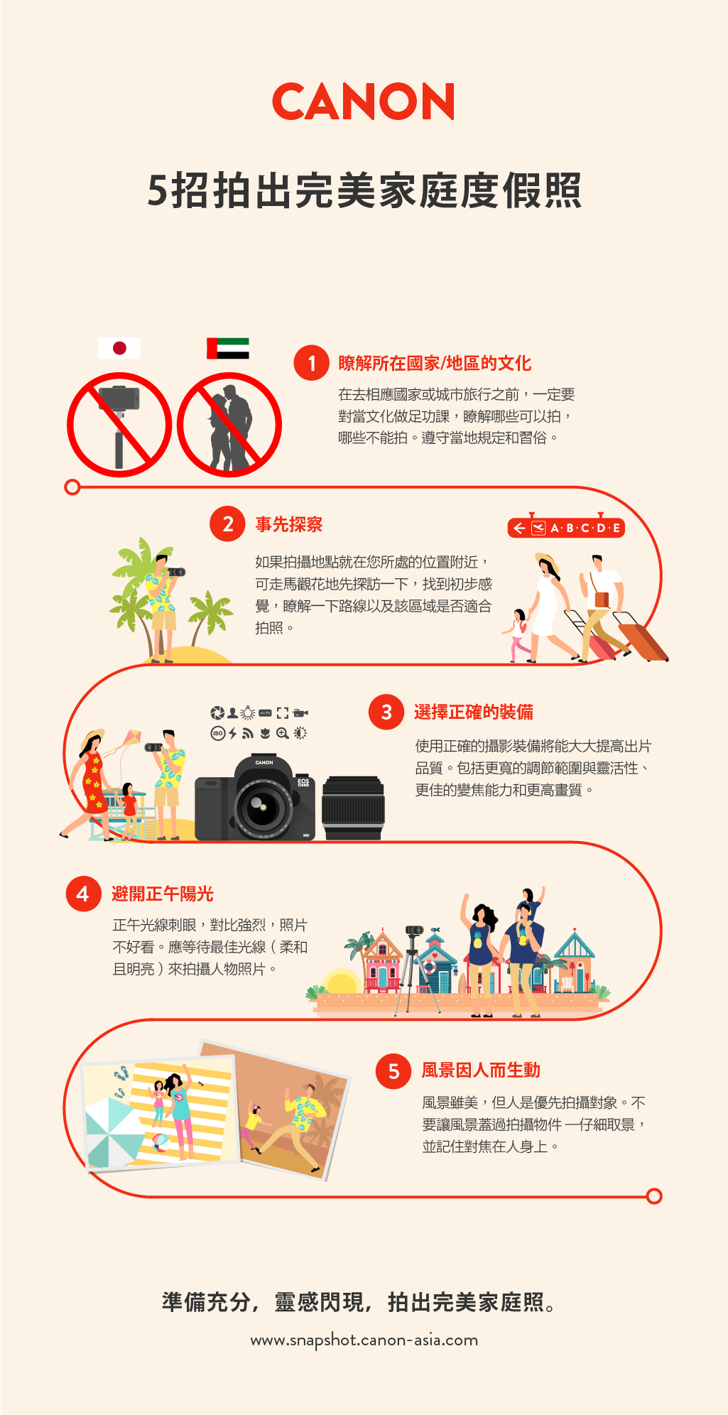 5 tricks to get the perfect family vacation photos infographics