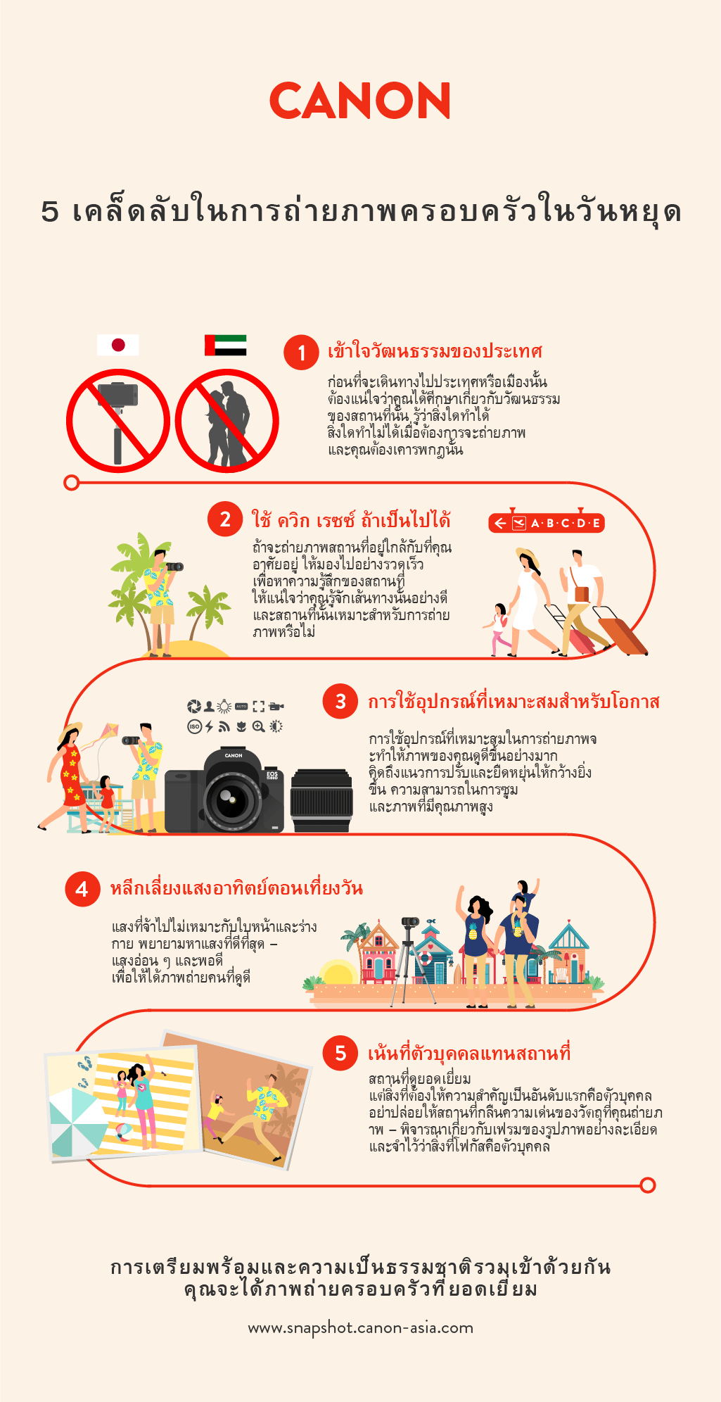 5 tricks to get the perfect family vacation photos infographics
