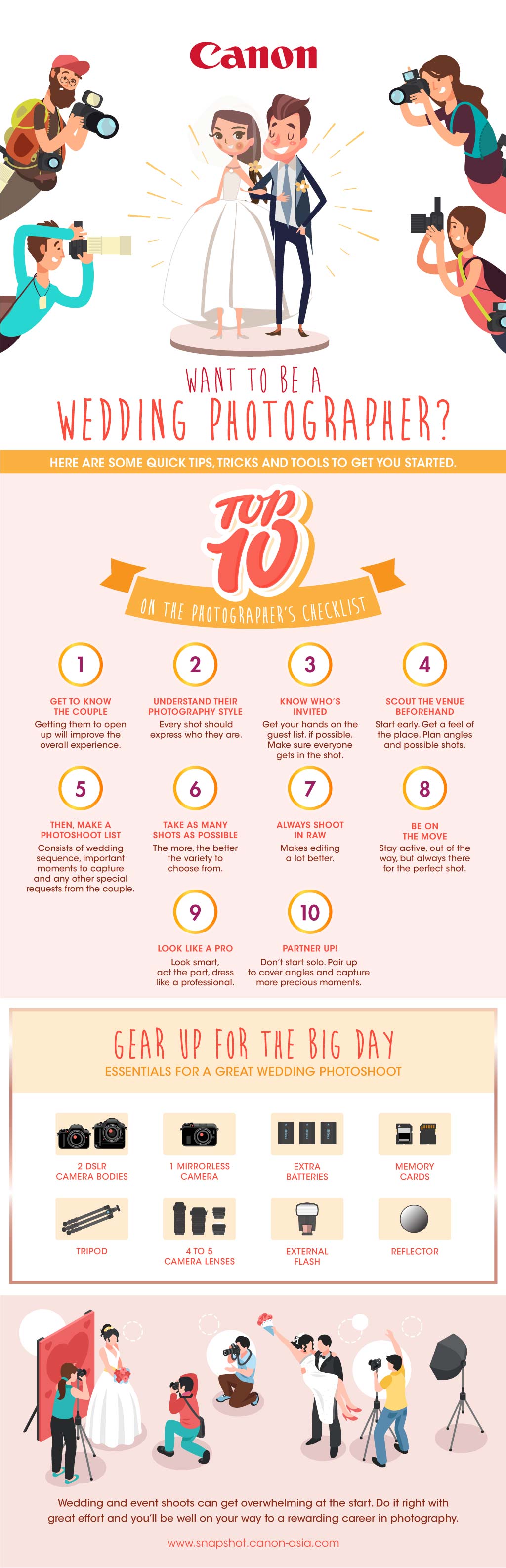 wedding photography tips by canon