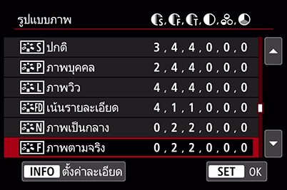 เมนูรูปแบบภาพ