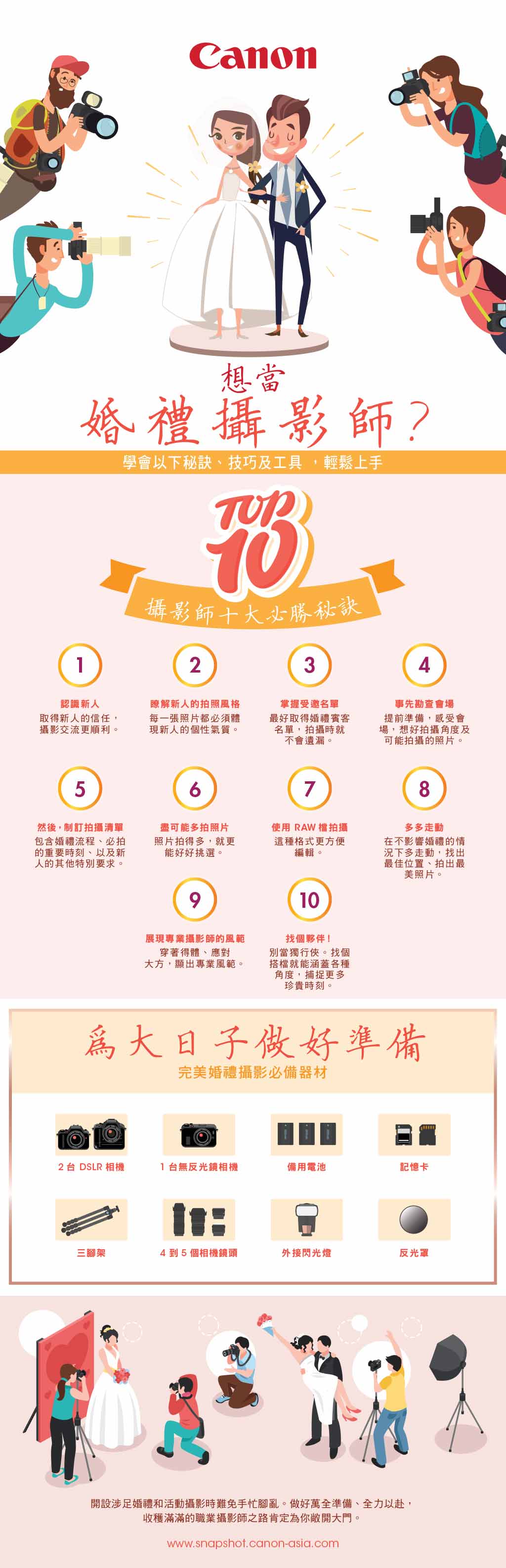 WEDDING PHOTOGRAPHY TIPS WITH CANON