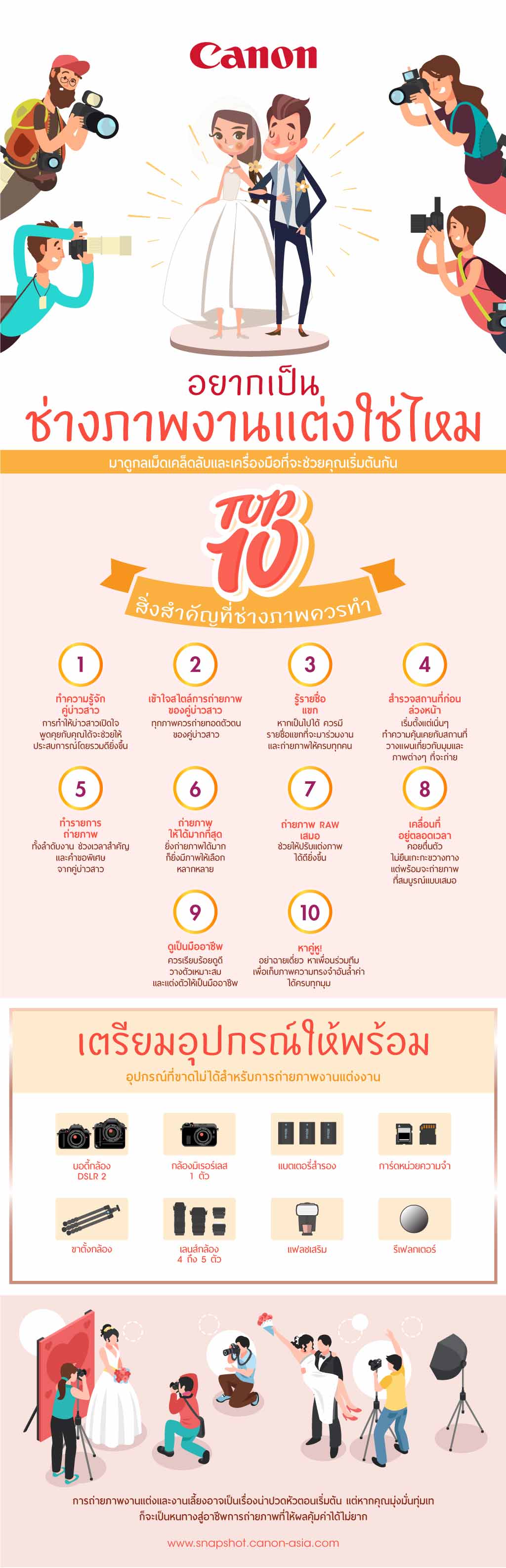 canon wedding photography tips