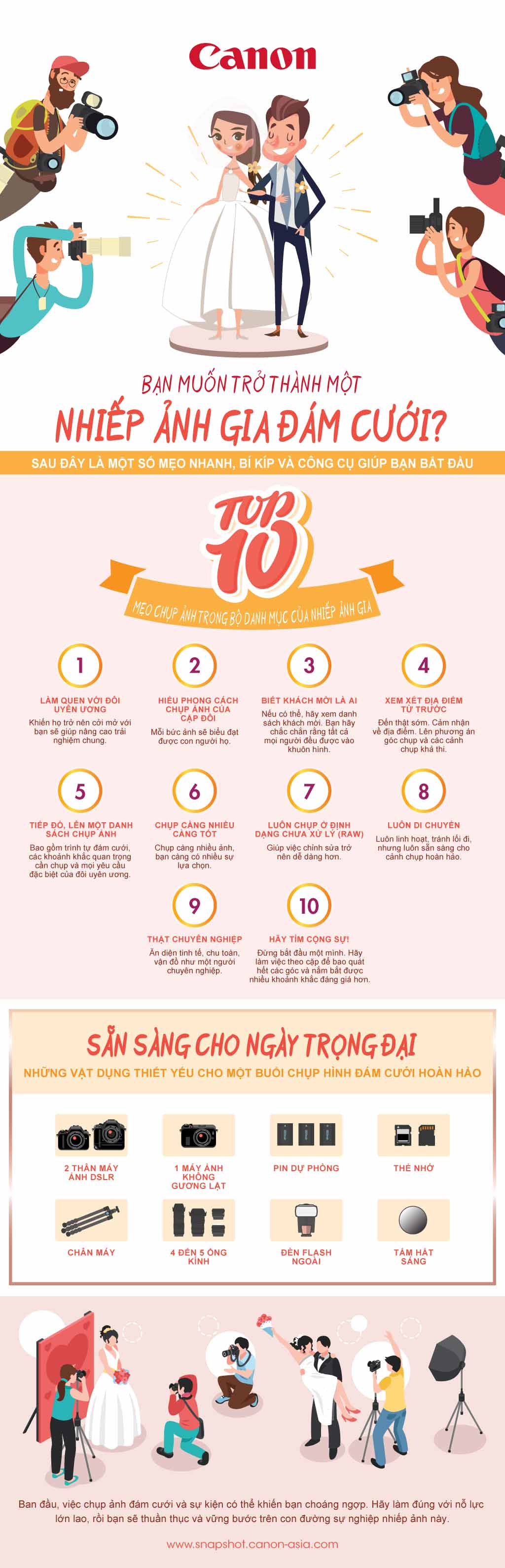 canon wedding photography tips