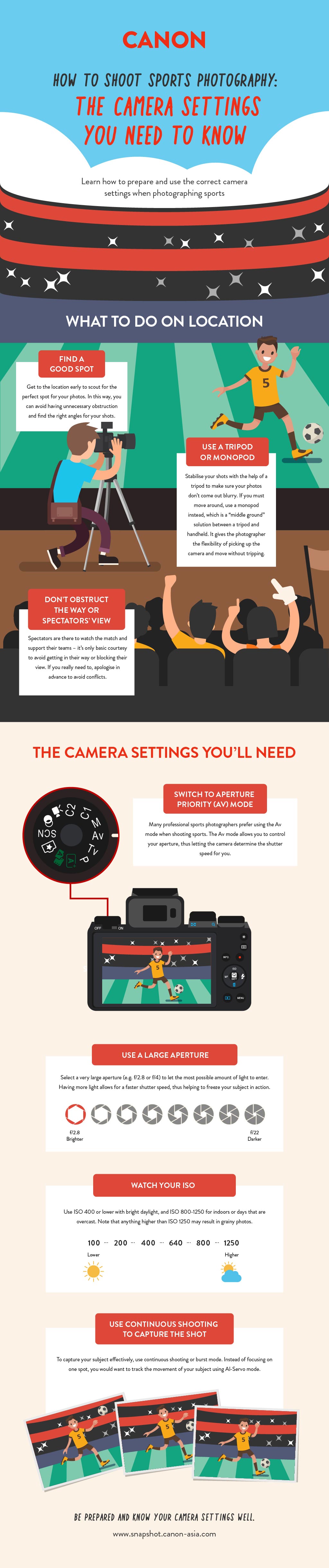 sports photography settings infographic
