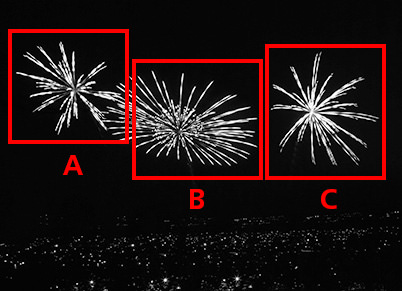 Composition diagram showing order of exposure