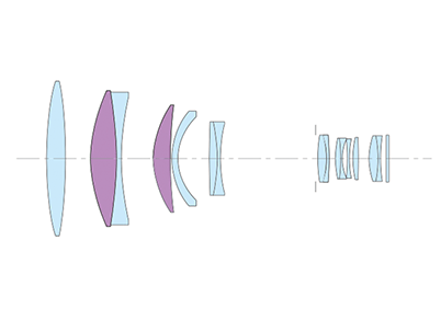 EF400mm f/2.8L IS II USM lens configuration
