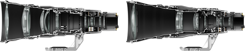 Cross-section of EF600mm f/4L IS II USM and EF600mm f/4L IS III USM