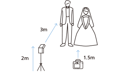 Equipment layout for daytime wedding portrait