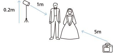 Equipment layout for night time wedding portrait