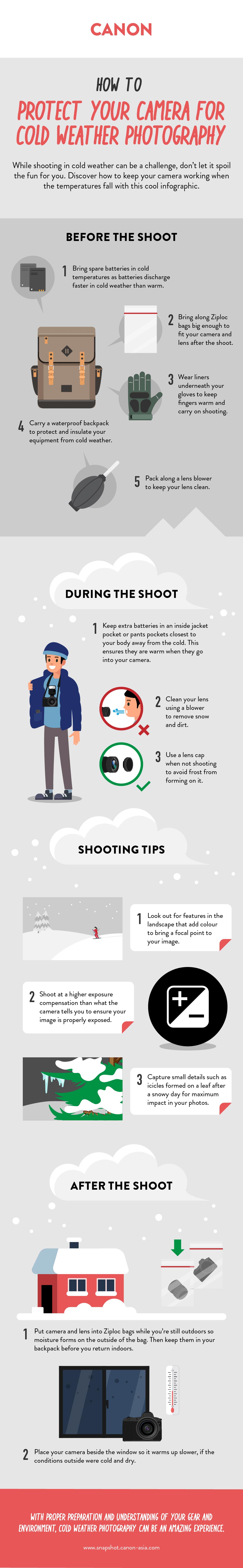 How to Protect Your Camera for Cold Weather Photography