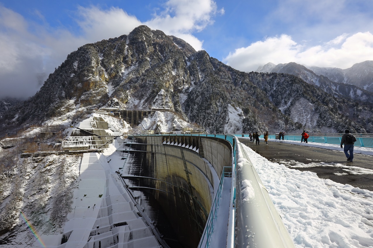 EOS R travel photography