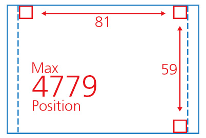 AF positions on EOS RP
