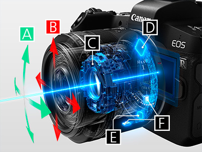 Hybrid IS system cross-section