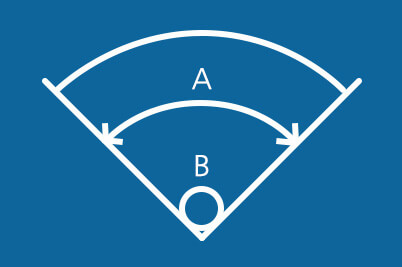 Wide-angle angle-of-view