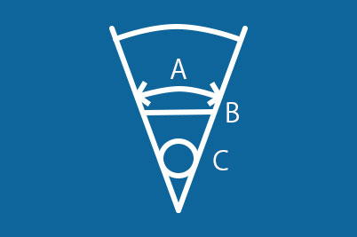Angle-of-view of macro lens