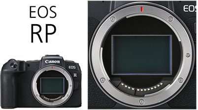 No sensor cover on the EOS RP